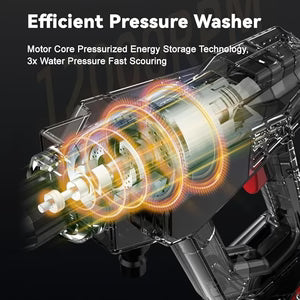 Pro-Wash 21V Cordless Car Washer