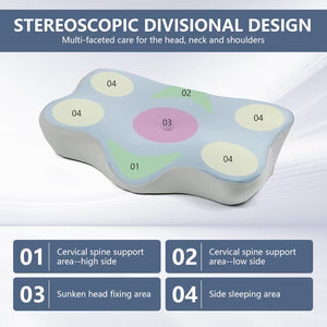 Orthopedic Latex Neck Pillow
